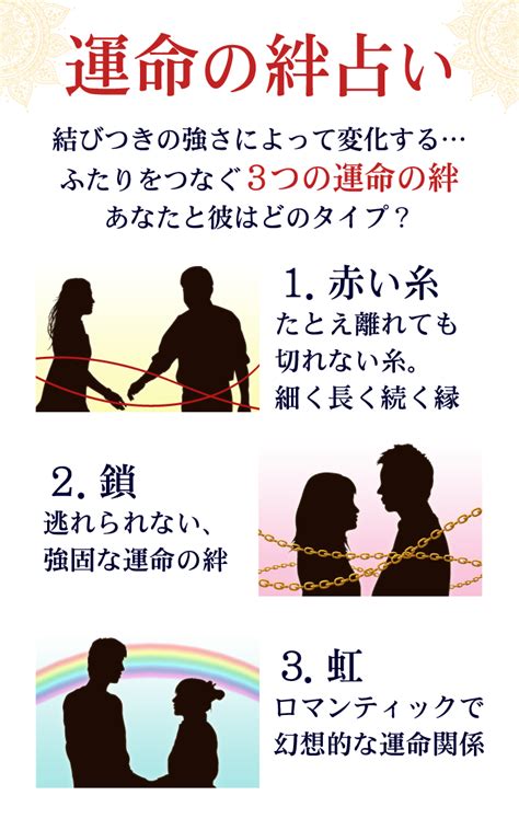 相性占い 恋愛 同性無料|相性占い ｜ 誕生日だけで占える「ふたりの性格・相 